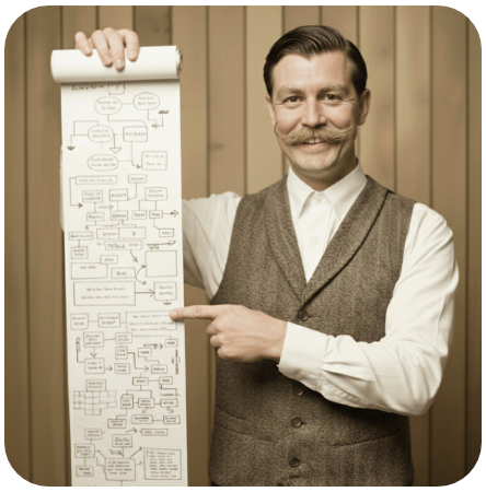 CRO Snapshot Audit: structured analysis of conversion blockers